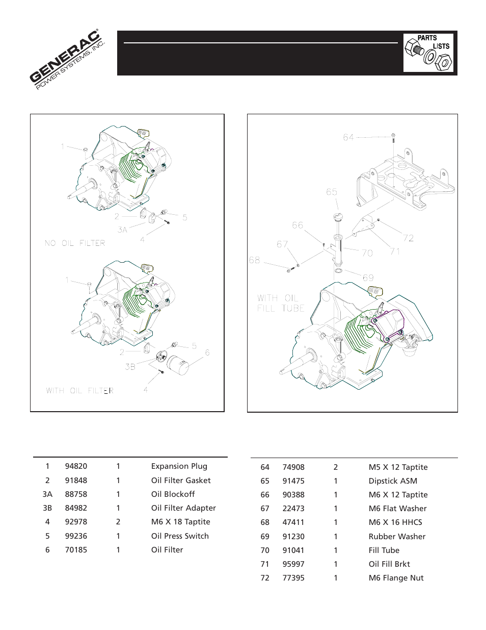 Generac 190/220 User Manual | Page 19 / 24