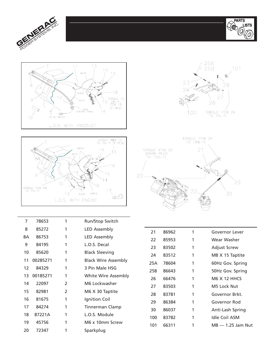 Generac 190/220 User Manual | Page 20 / 24