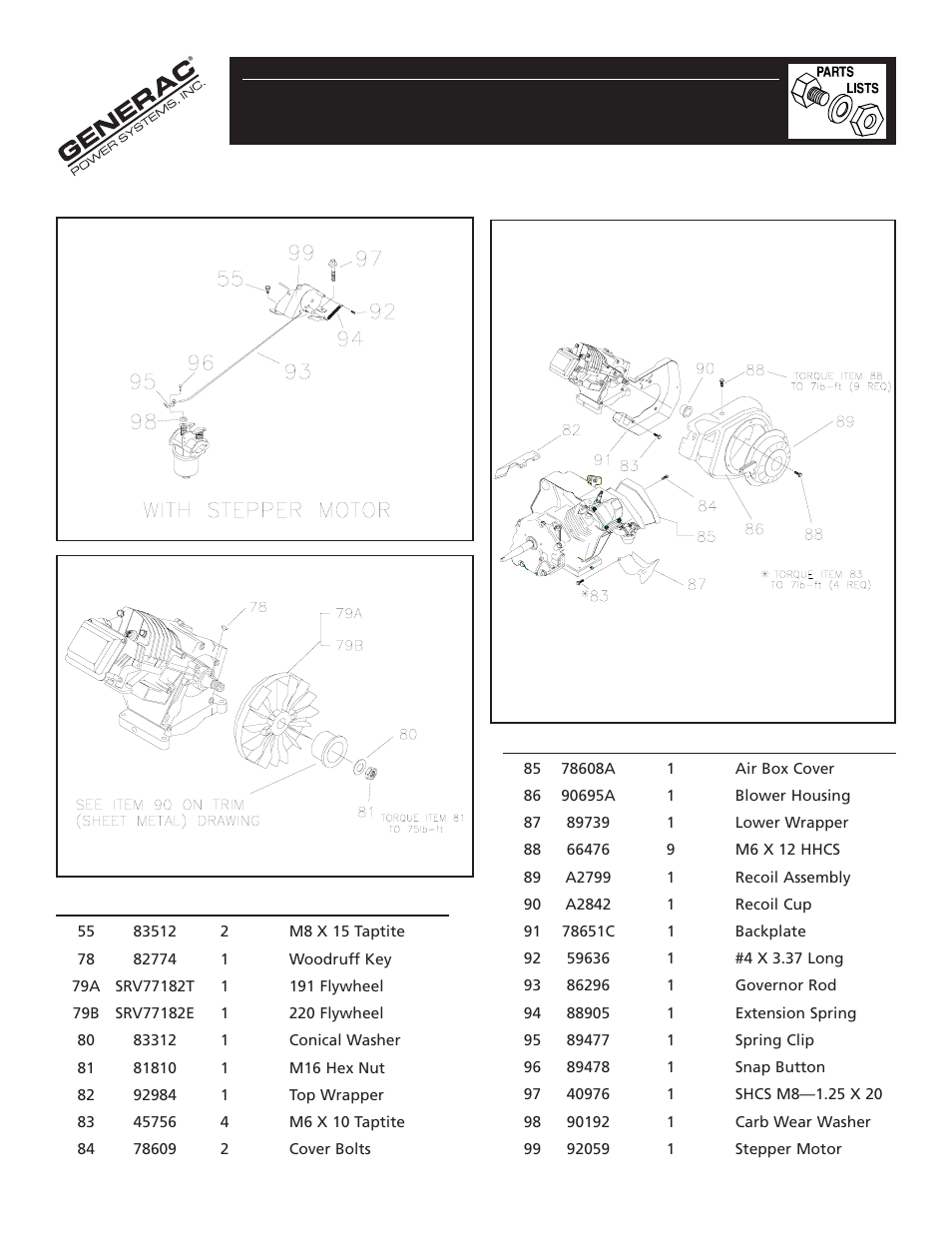 Generac 190/220 User Manual | Page 21 / 24