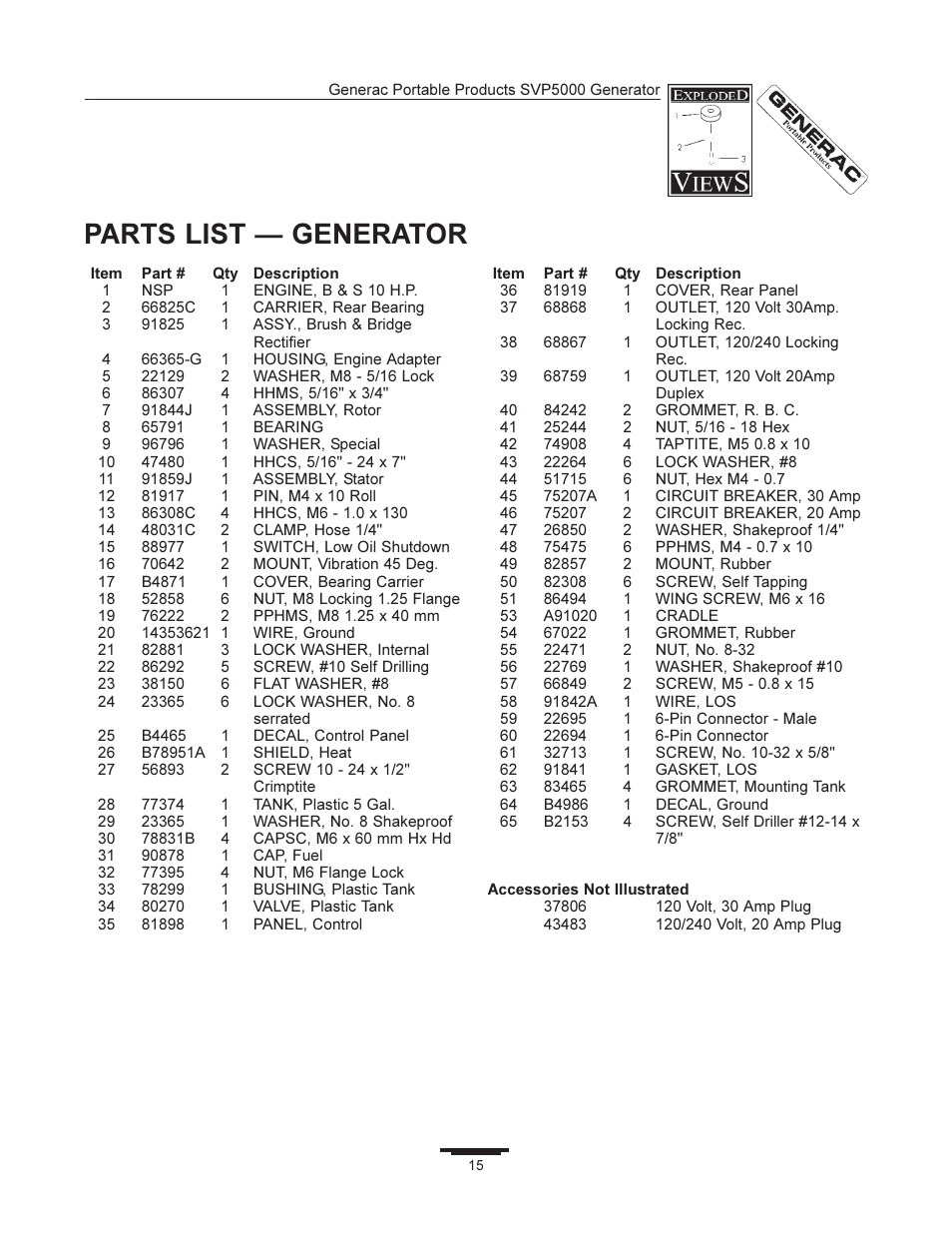 Parts list  generator | Generac SVP5000 97193 User Manual | Page 15 / 16