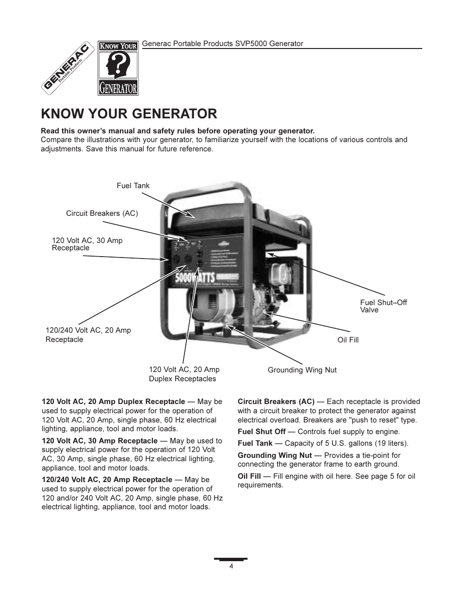 Know your generator | Generac SVP5000 97193 User Manual | Page 4 / 16