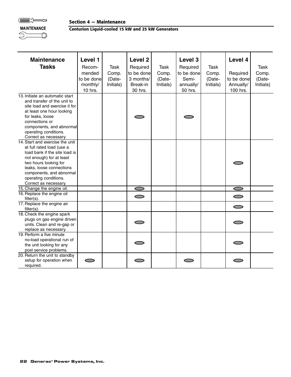 Generac 004912-0 User Manual | Page 24 / 52