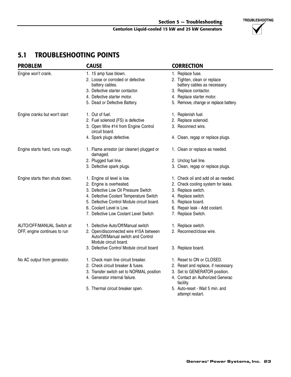 1 troubleshooting points | Generac 004912-0 User Manual | Page 25 / 52