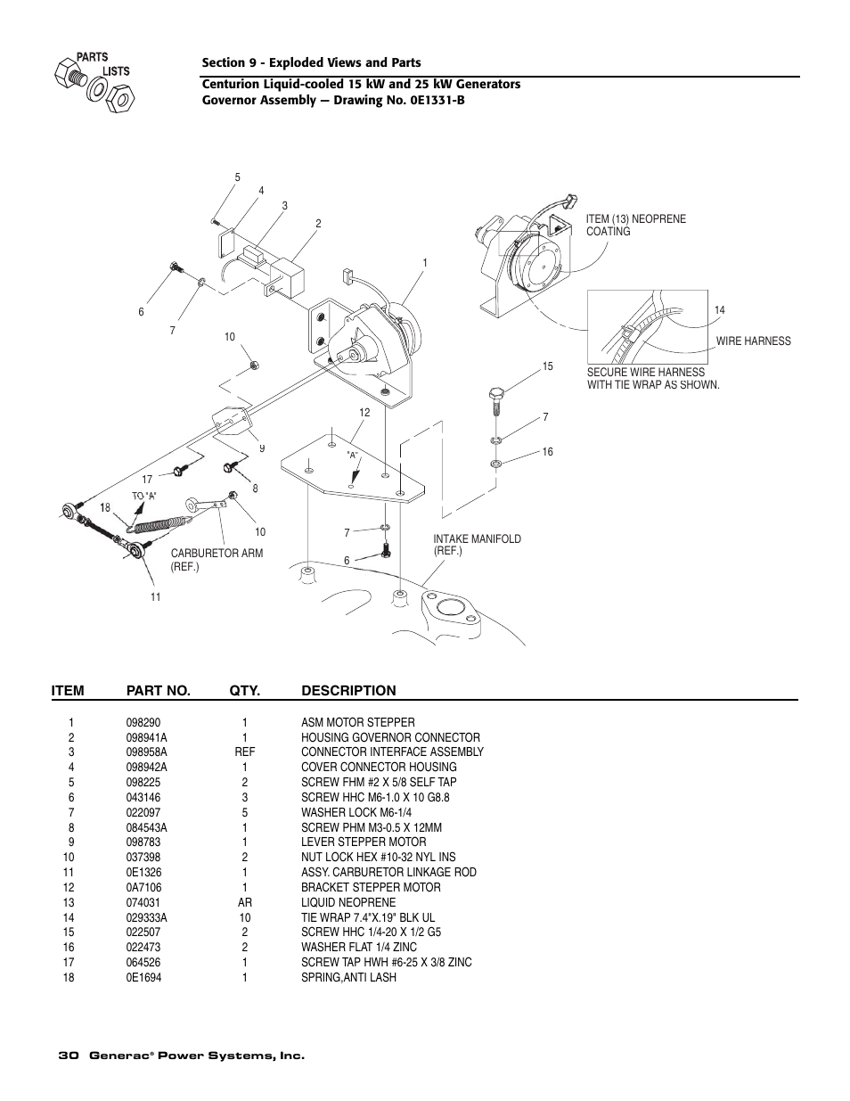 Generac 004912-0 User Manual | Page 32 / 52