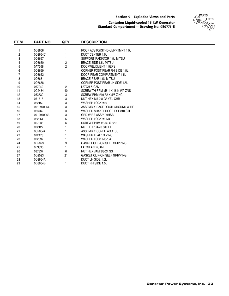 Generac 004912-0 User Manual | Page 35 / 52