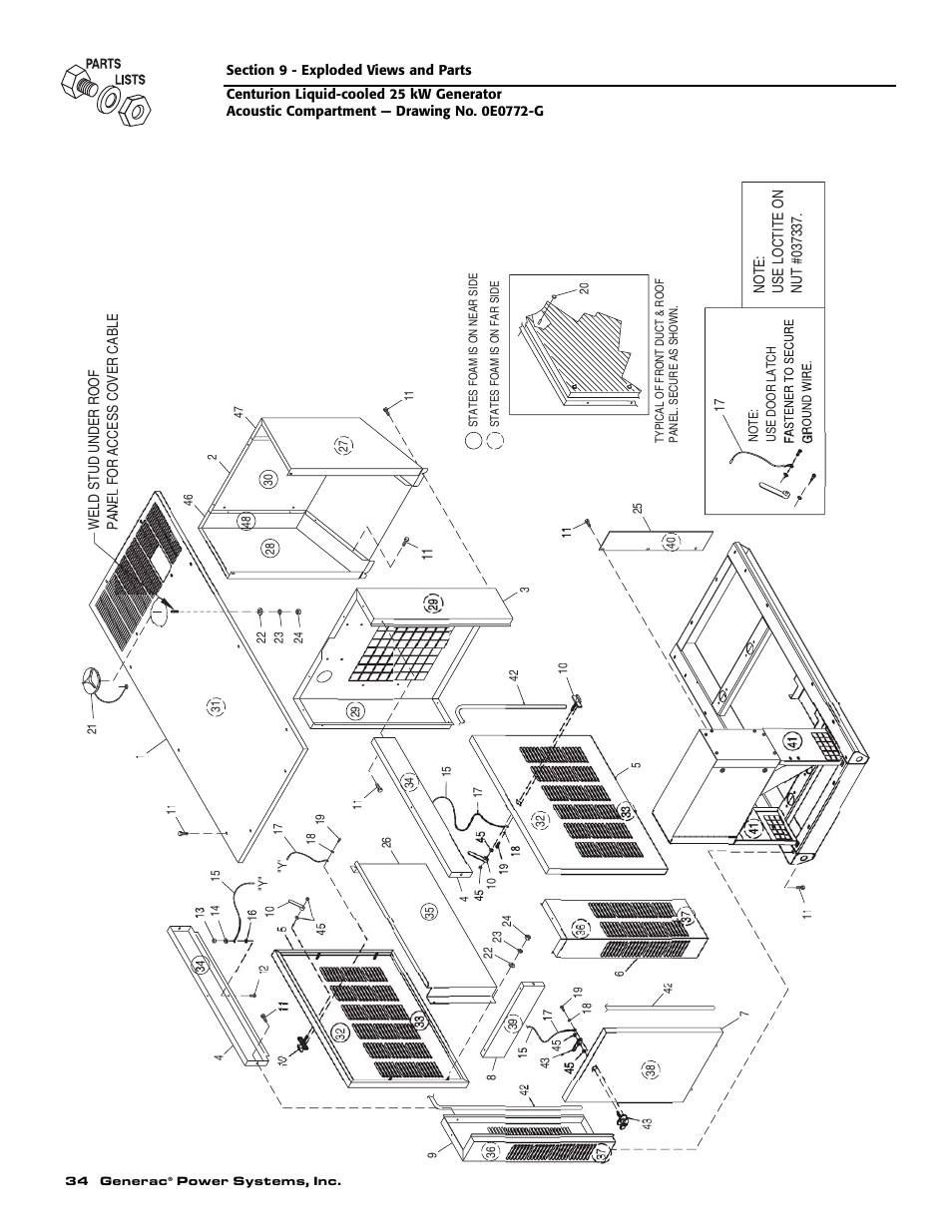 Generac 004912-0 User Manual | Page 36 / 52