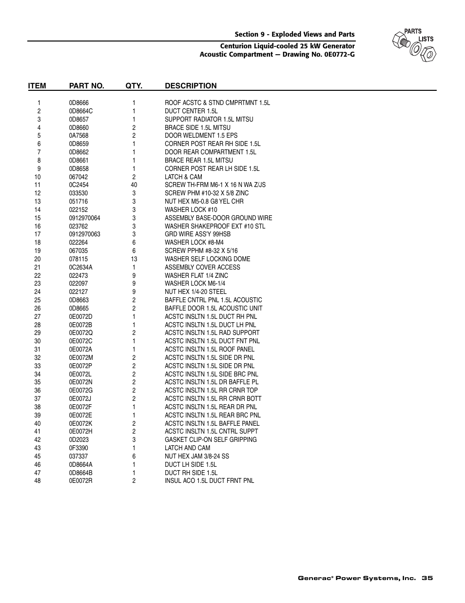 Generac 004912-0 User Manual | Page 37 / 52