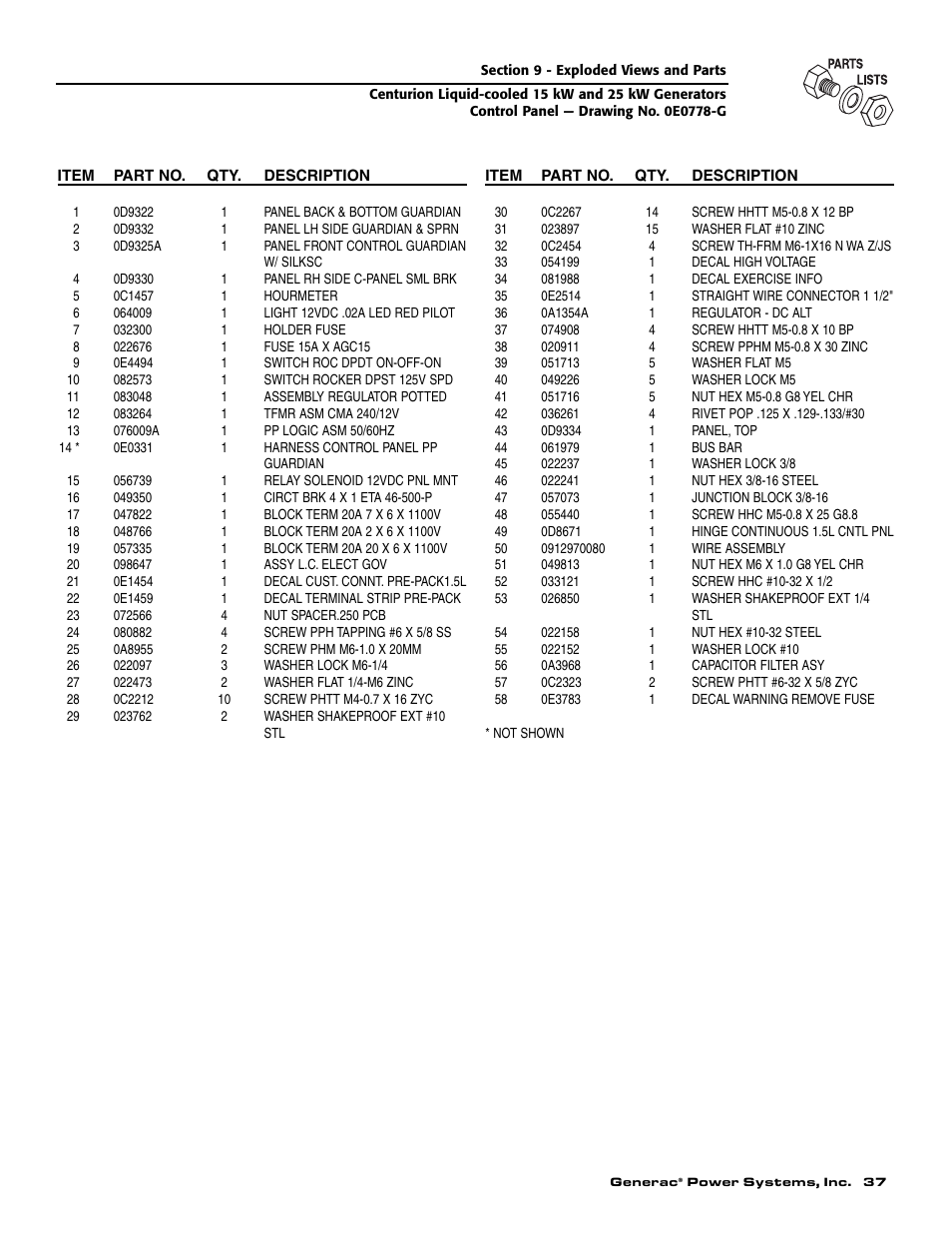 Generac 004912-0 User Manual | Page 39 / 52