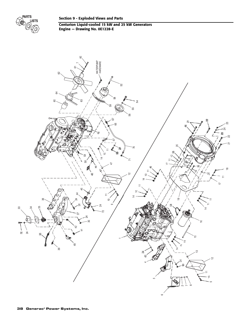 Generac 004912-0 User Manual | Page 40 / 52