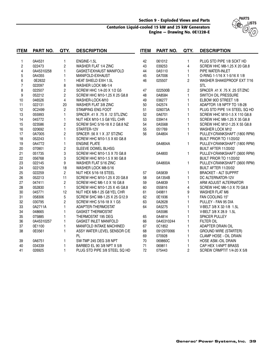 Generac 004912-0 User Manual | Page 41 / 52