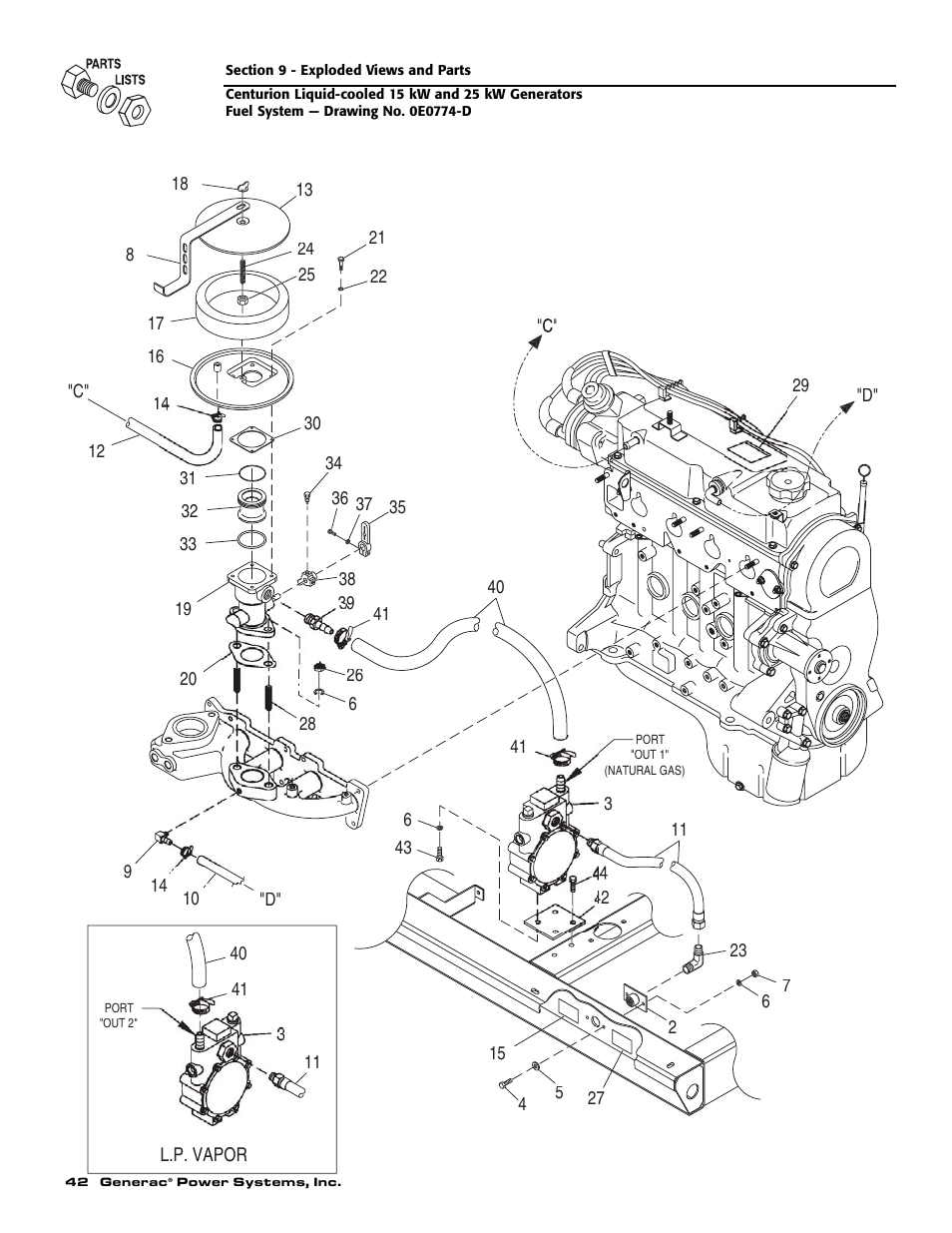 Generac 004912-0 User Manual | Page 44 / 52