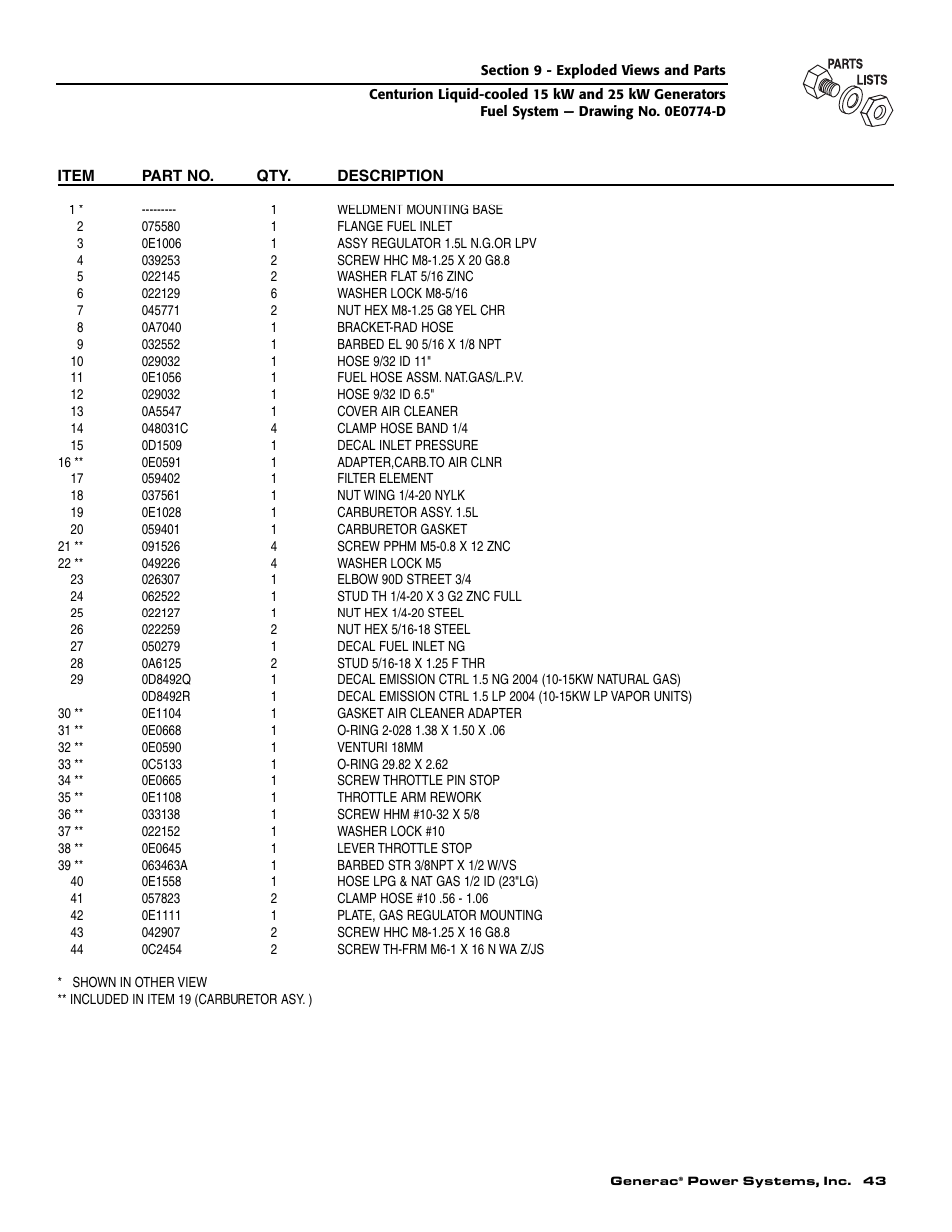 Generac 004912-0 User Manual | Page 45 / 52
