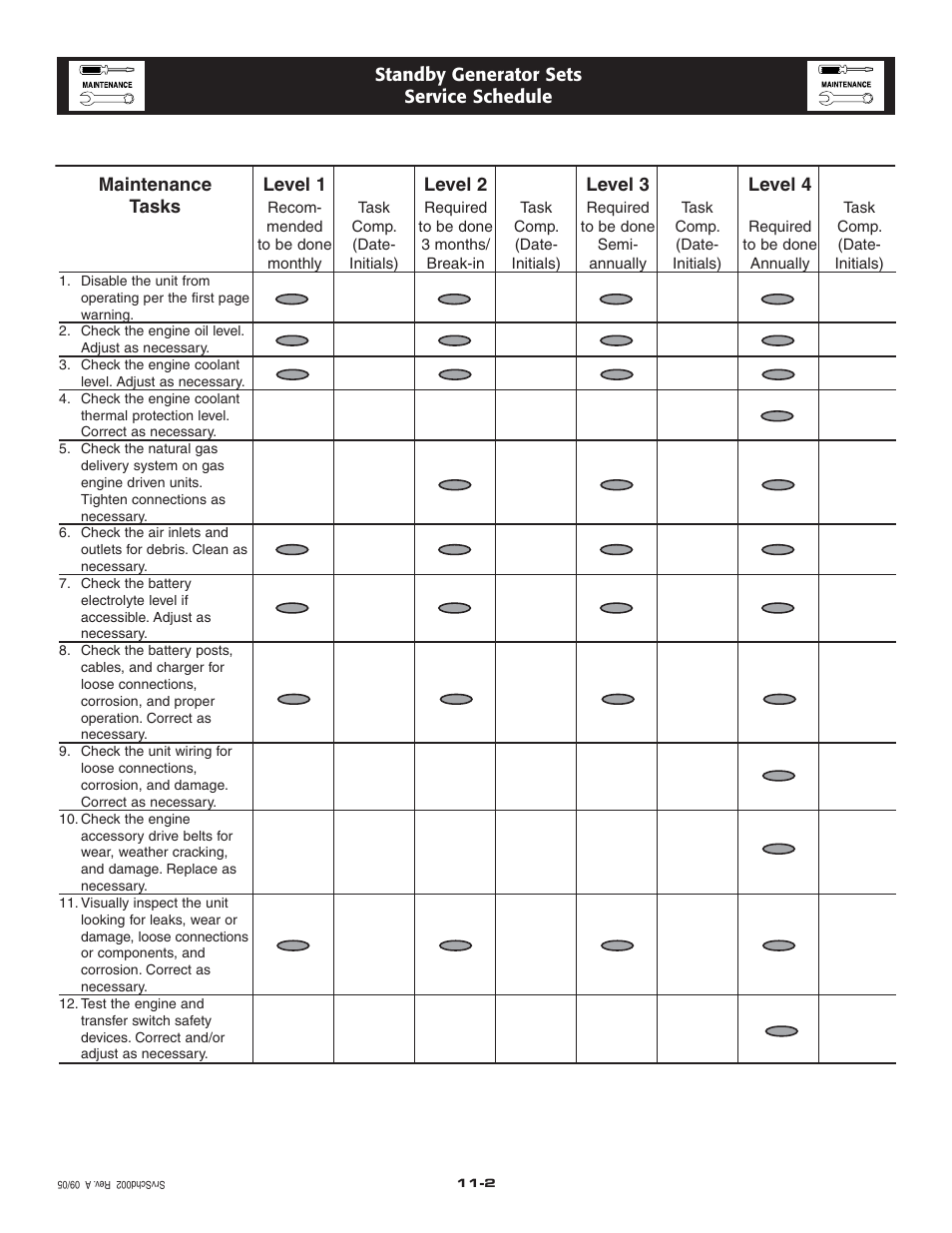 Generac 20kW User Manual | Page 21 / 52