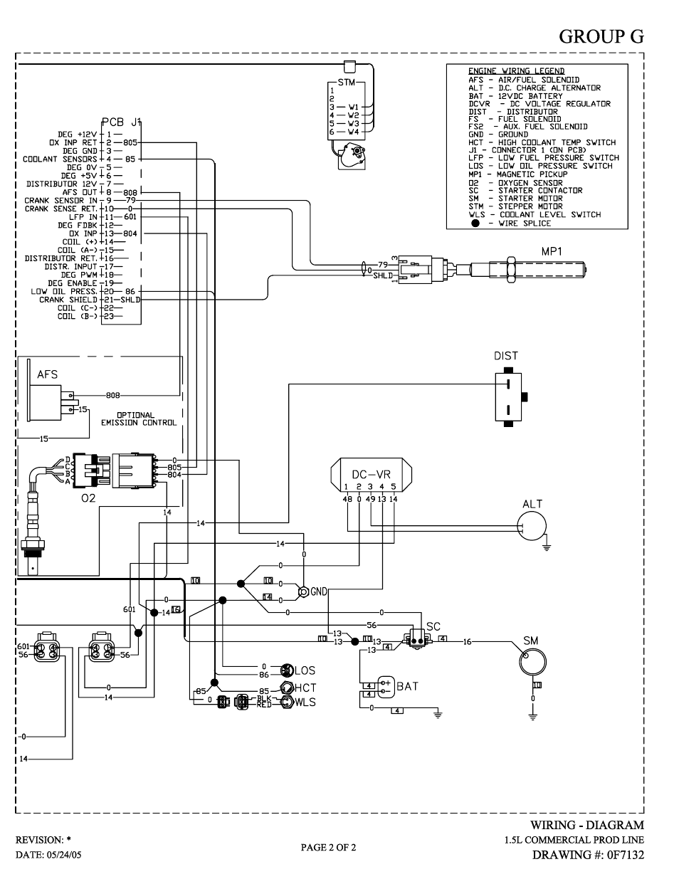 Generac 20kW User Manual | Page 47 / 52