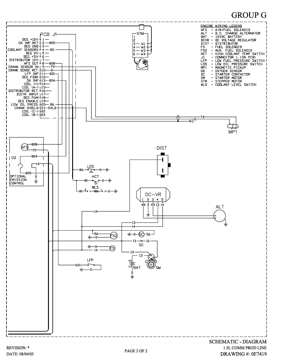 Generac 20kW User Manual | Page 49 / 52