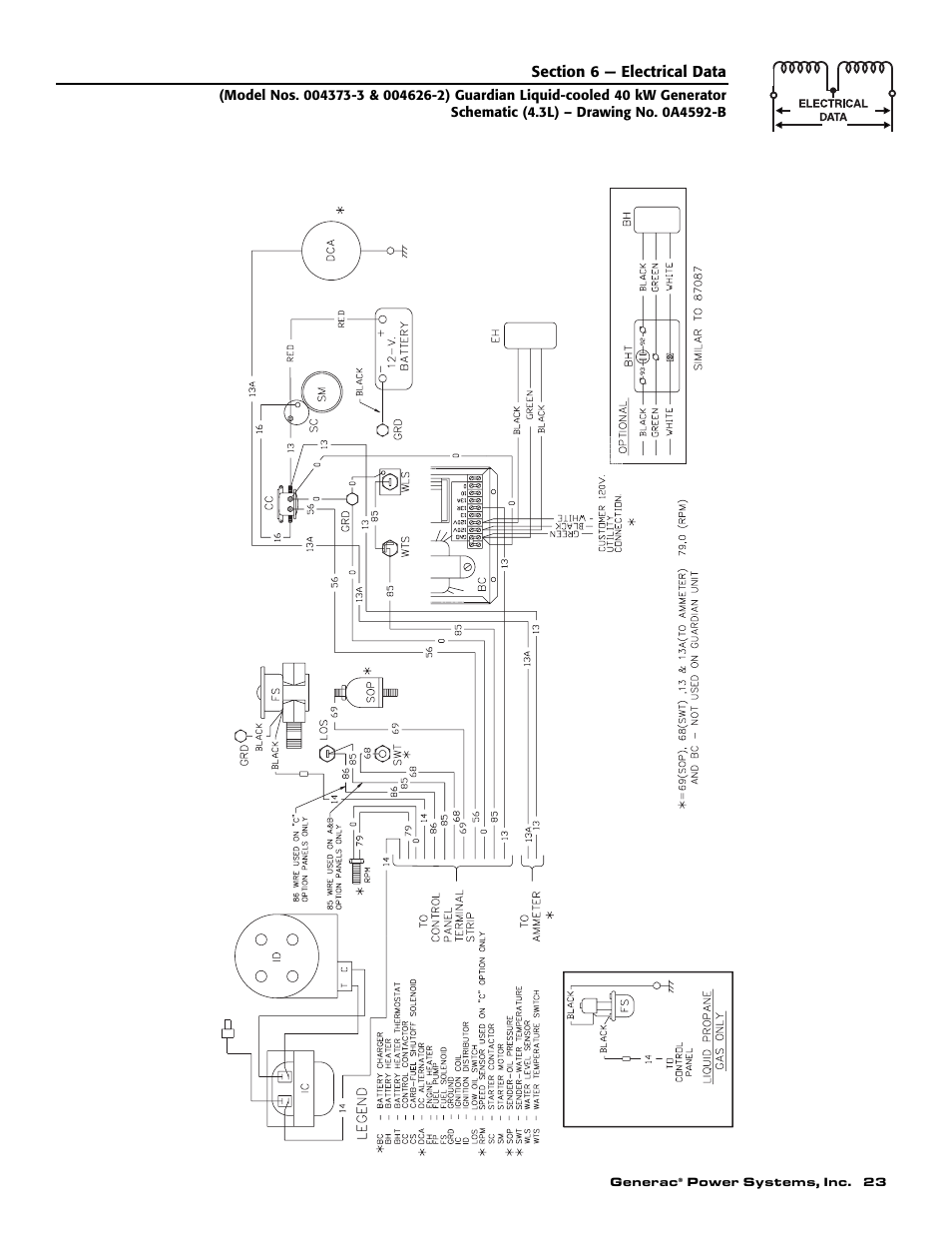 Generac 004373-3 User Manual | Page 25 / 64