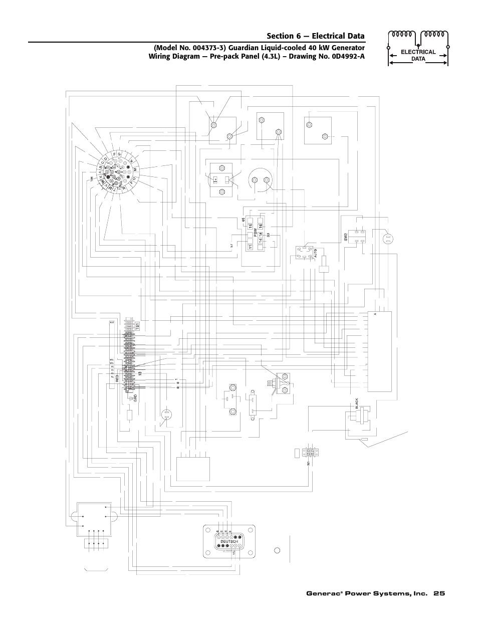 Generac, Power systems, inc. 25, Le g end | Generac 004373-3 User Manual | Page 27 / 64