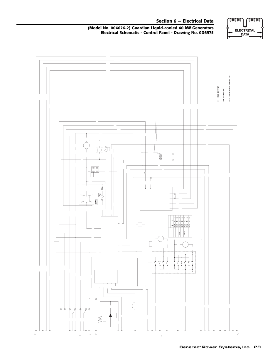 Generac, Power systems, inc. 29, Pc b | Le g end, Ts 1 | Generac 004373-3 User Manual | Page 31 / 64