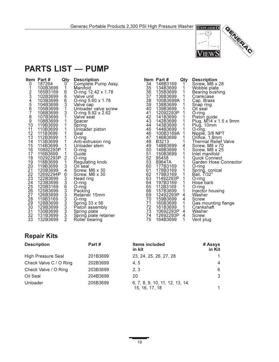 Parts list  pump, Repair kits | Generac 1292-2 User Manual | Page 19 / 20