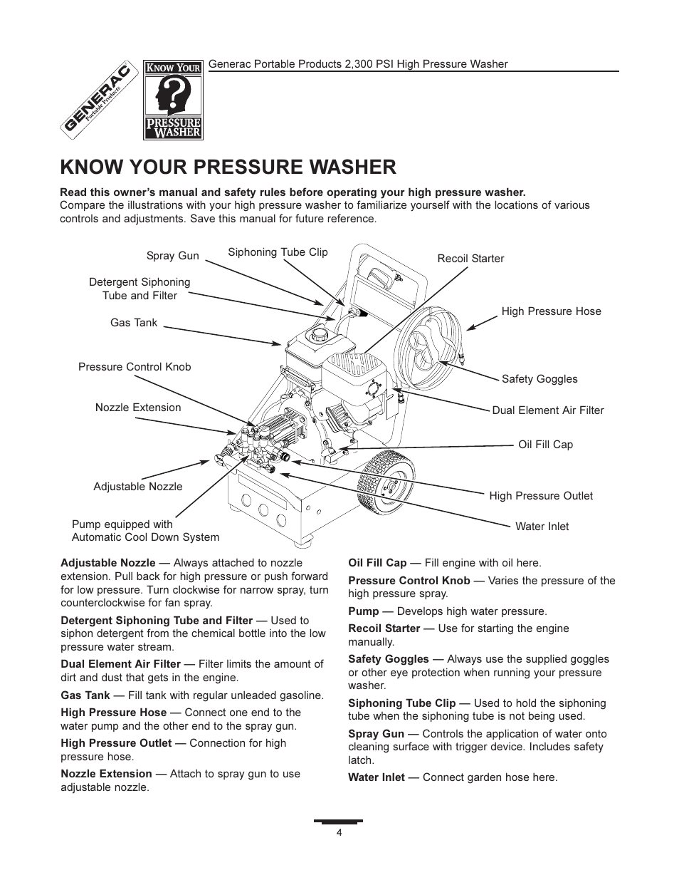 Know your pressure washer | Generac 1292-2 User Manual | Page 4 / 20