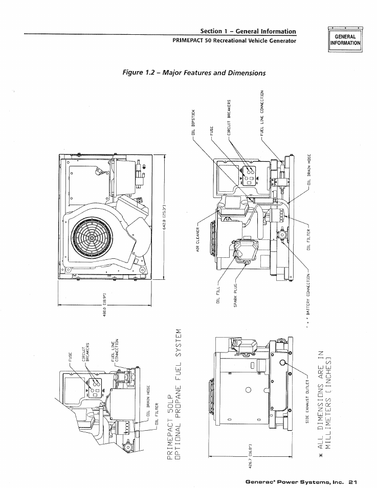 General, Figure 1.2, Major features and dimensions | O a in dc | Generac 02010-1 User Manual | Page 23 / 64