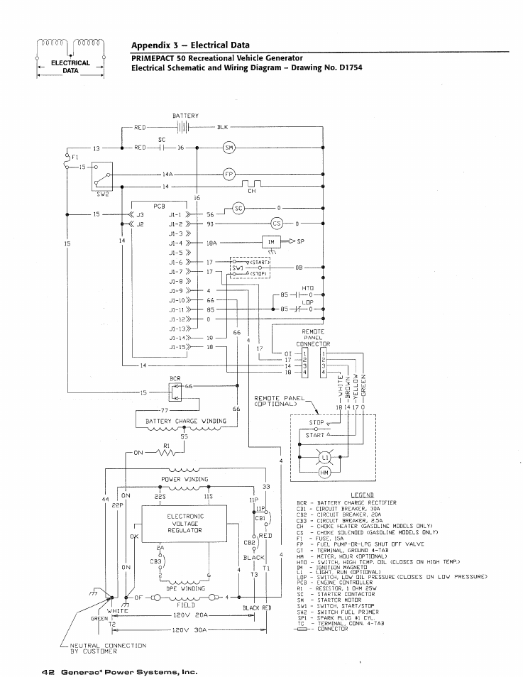 Generac 02010-1 User Manual | Page 44 / 64