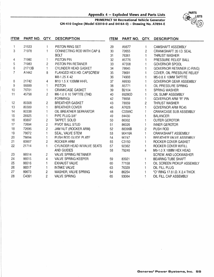Appendix 4 — exploded views and parts lists | Generac 02010-1 User Manual | Page 57 / 64