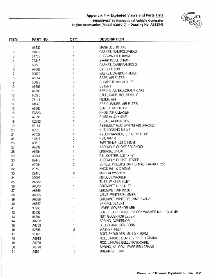 Appendix 4 — exploded views and parts lists | Generac 02010-1 User Manual | Page 59 / 64