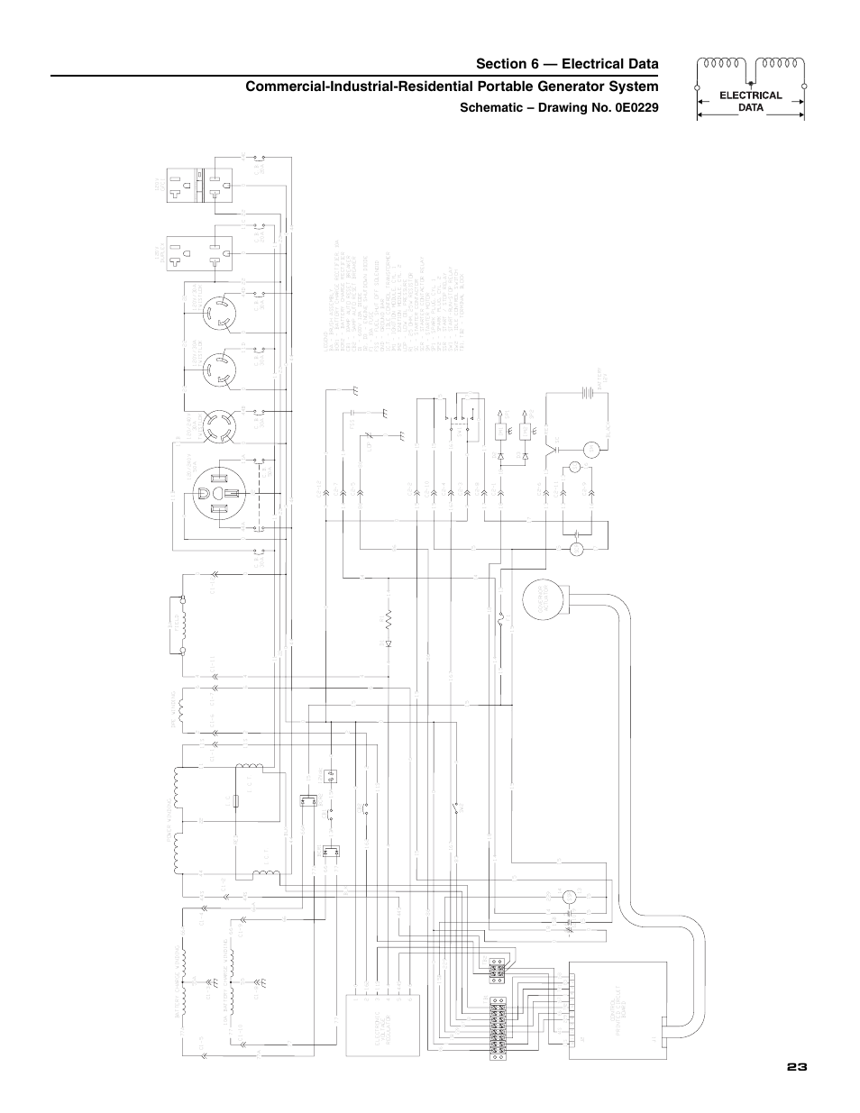 Generac 004451 User Manual | Page 25 / 39