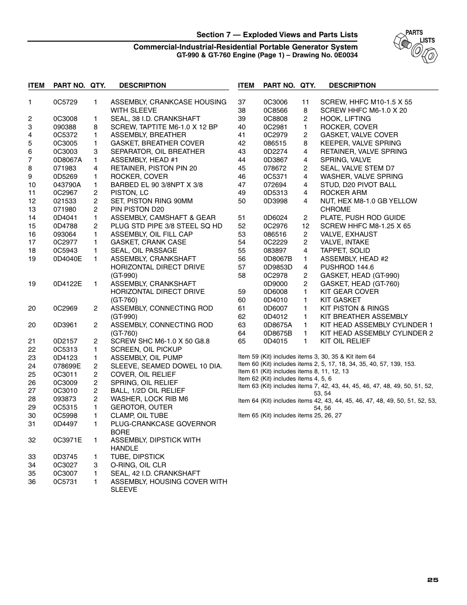 Generac 004451 User Manual | Page 27 / 39