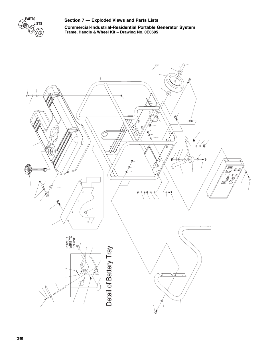 Detail of battery tray | Generac 004451 User Manual | Page 34 / 39