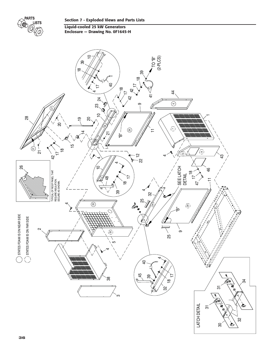 Generac 005031-2 User Manual | Page 38 / 56