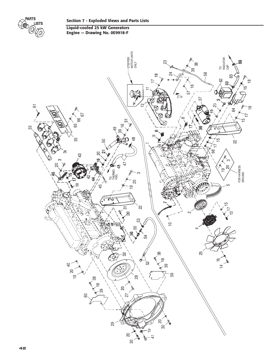 Generac 005031-2 User Manual | Page 44 / 56