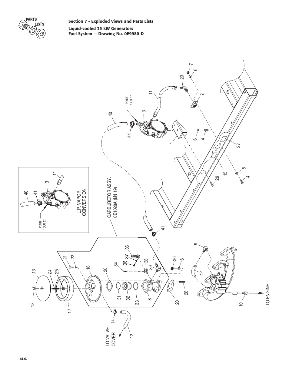 Generac 005031-2 User Manual | Page 46 / 56