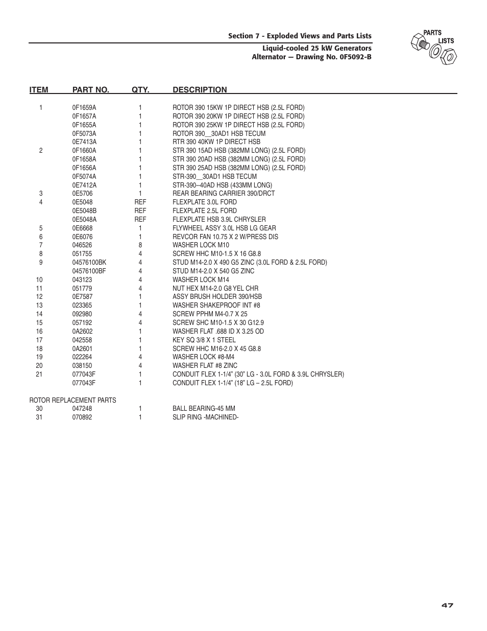 Generac 005031-2 User Manual | Page 49 / 56