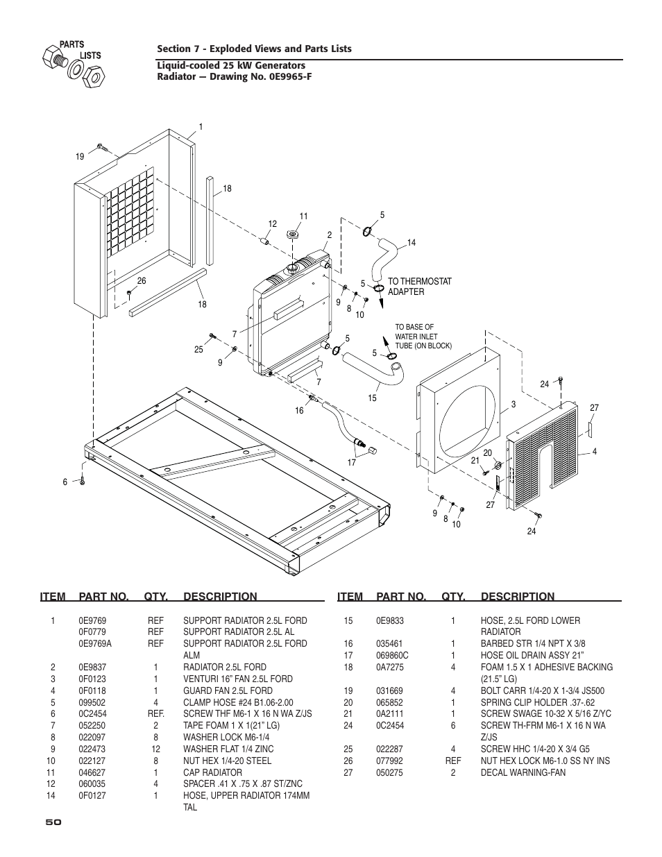 Generac 005031-2 User Manual | Page 52 / 56