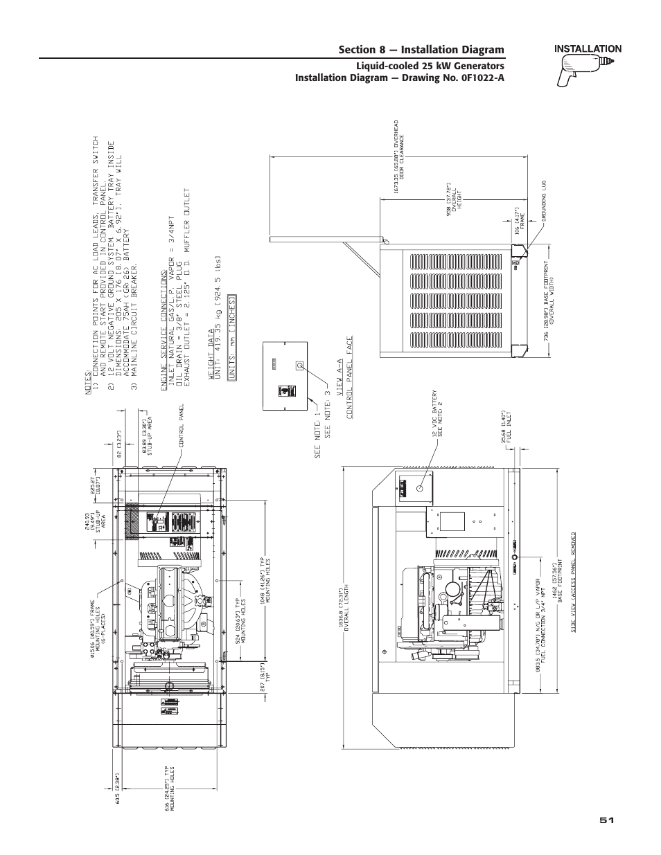 Generac 005031-2 User Manual | Page 53 / 56