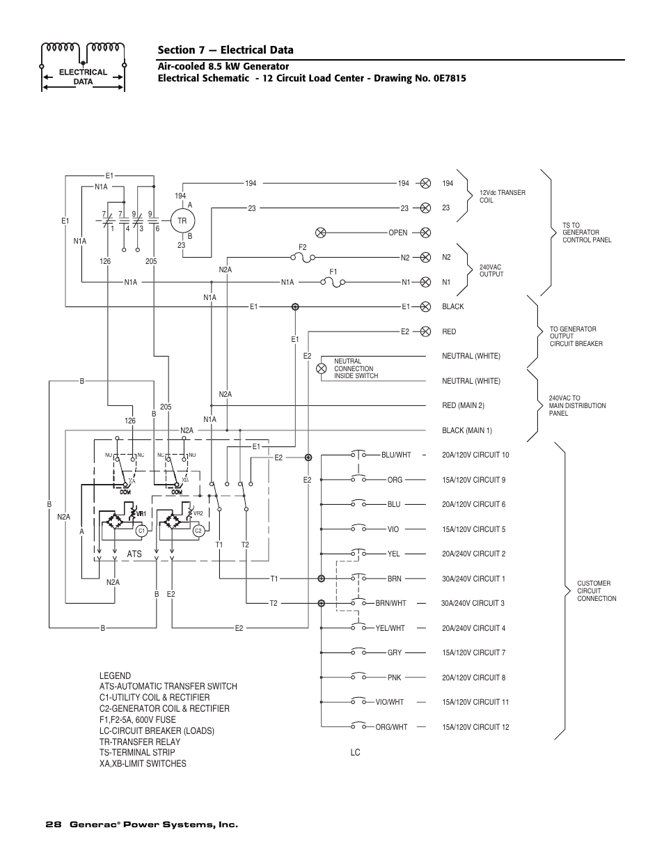 Generac 004692-2 User Manual | Page 30 / 52