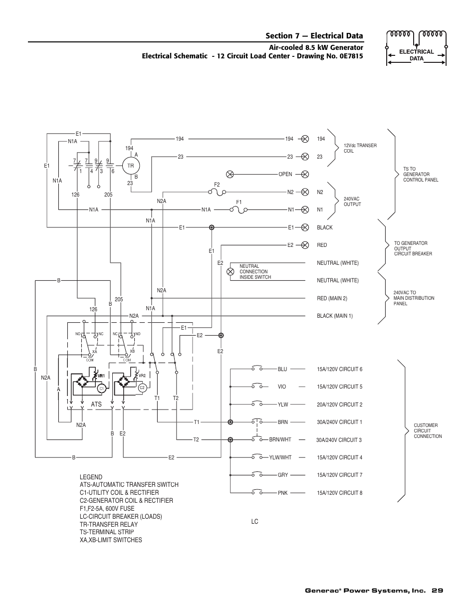 Generac 004692-2 User Manual | Page 31 / 52