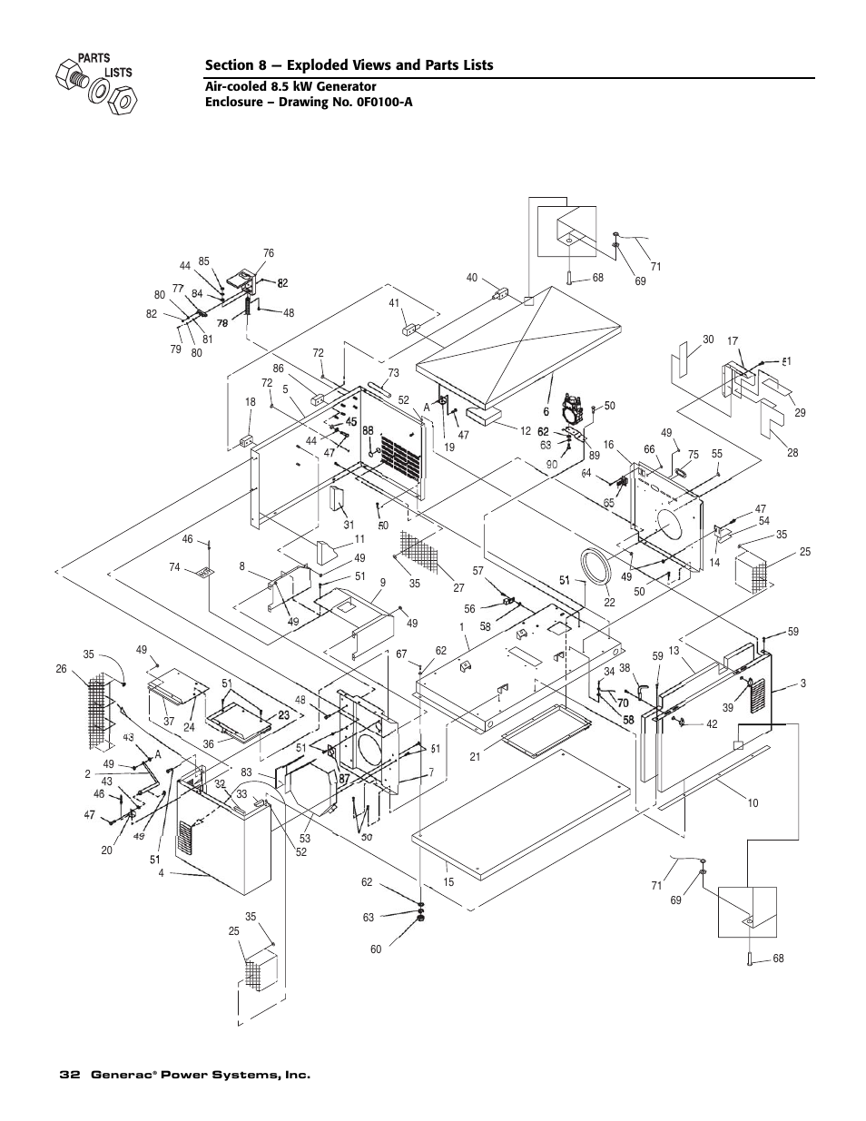 Generac 004692-2 User Manual | Page 34 / 52