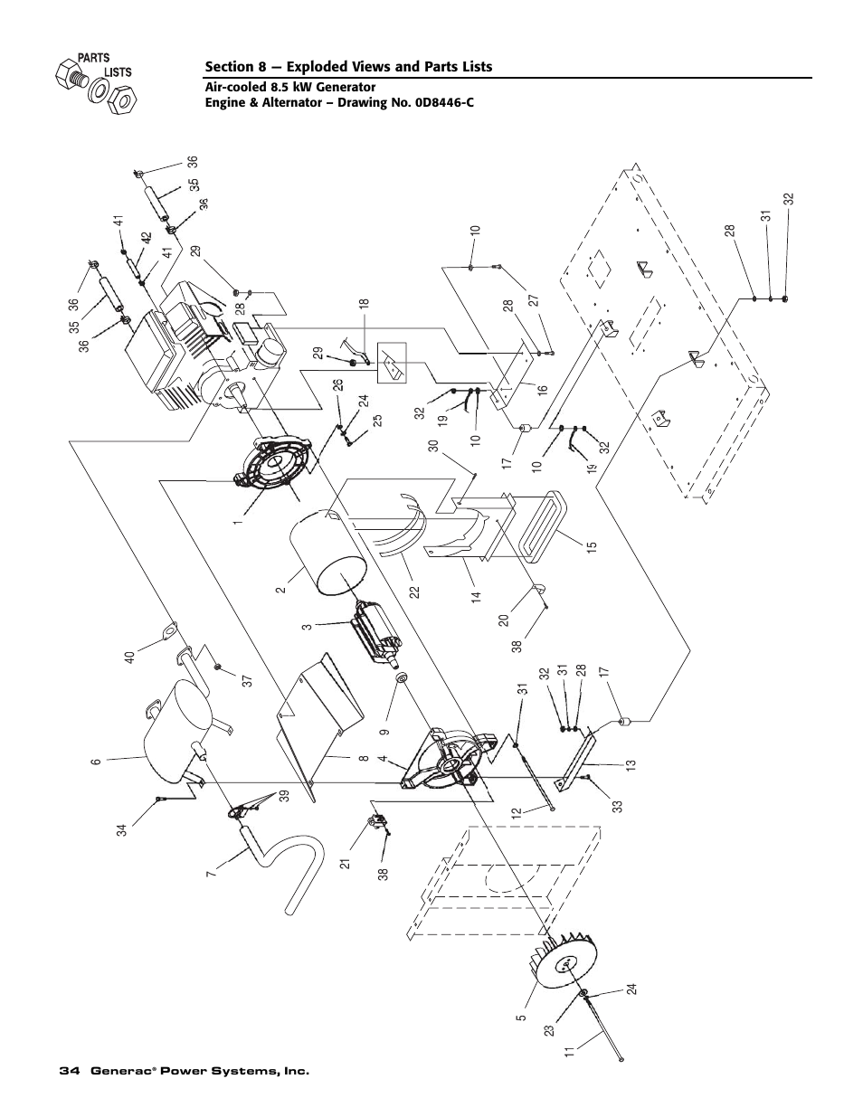 Generac 004692-2 User Manual | Page 36 / 52