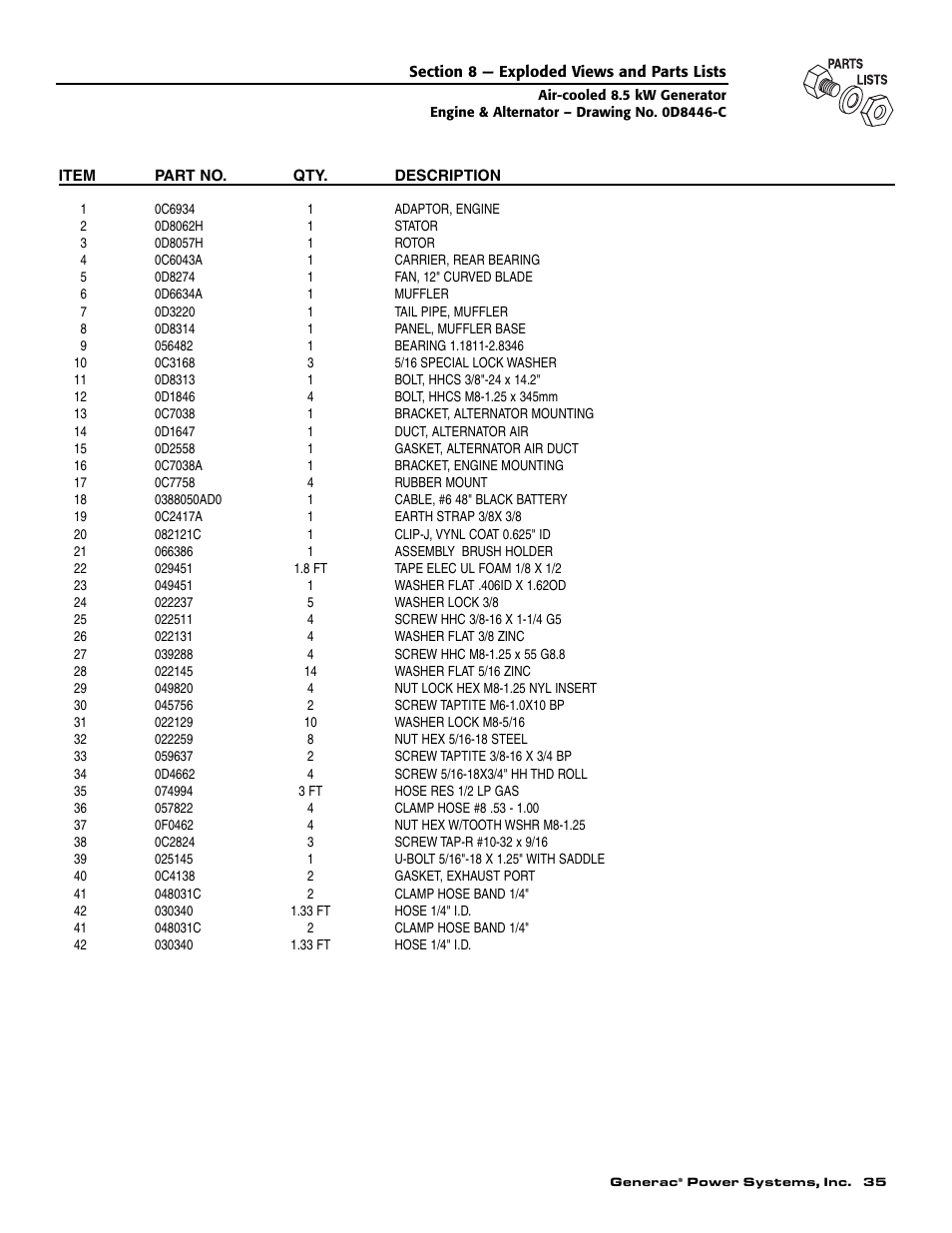 Generac 004692-2 User Manual | Page 37 / 52