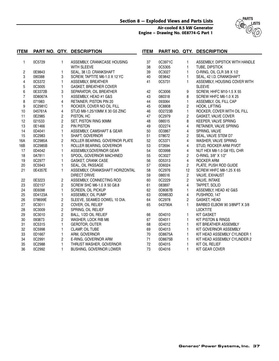 Generac 004692-2 User Manual | Page 39 / 52