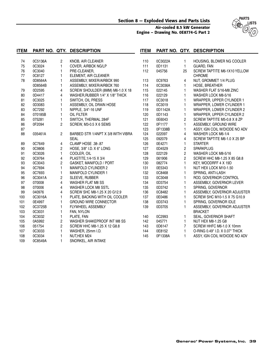 Generac 004692-2 User Manual | Page 41 / 52