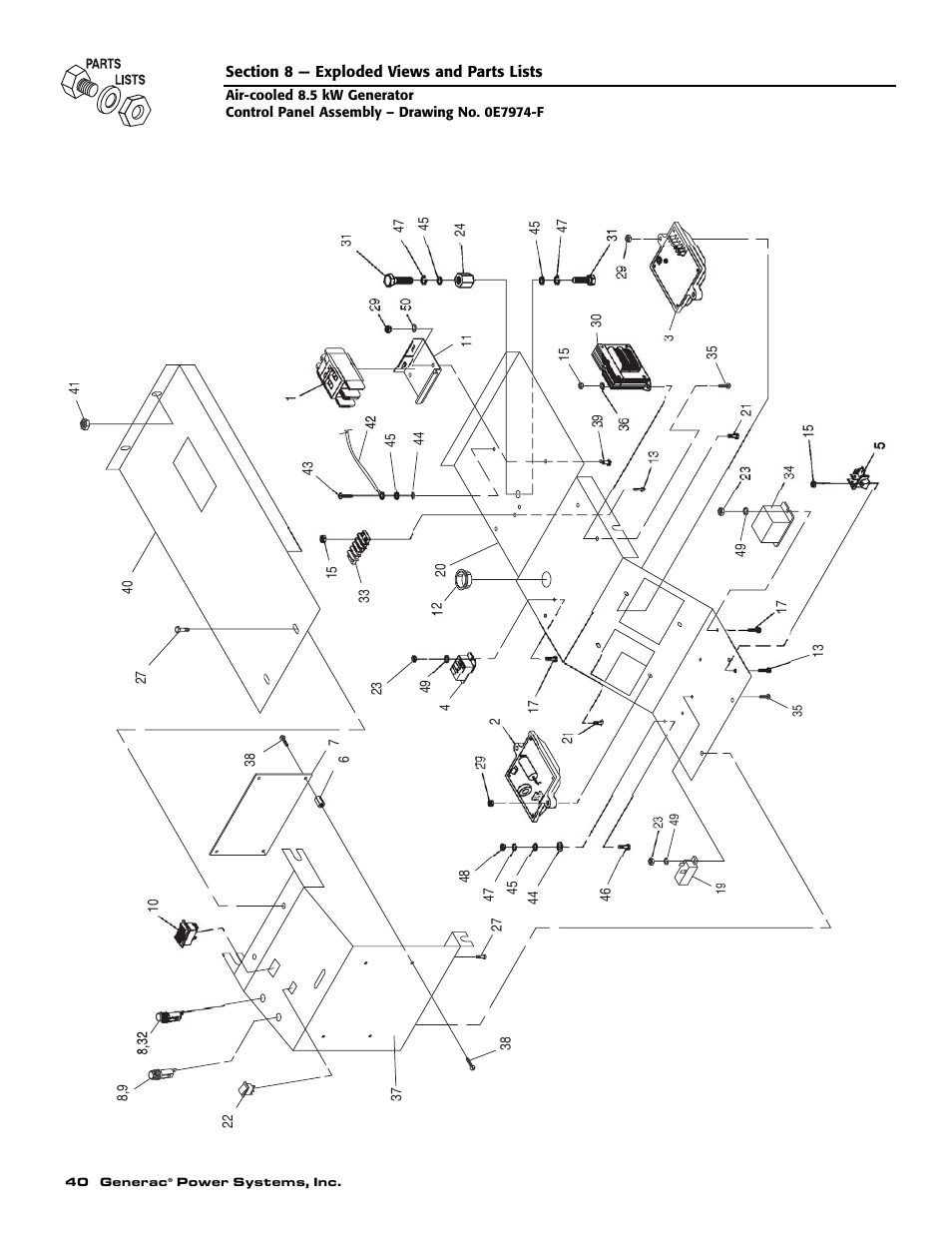 Generac 004692-2 User Manual | Page 42 / 52