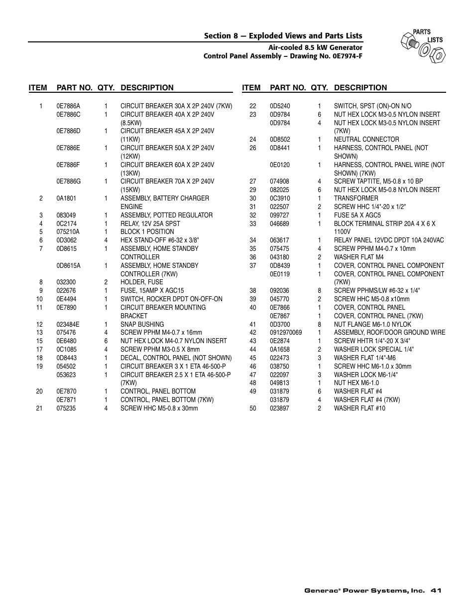 Generac 004692-2 User Manual | Page 43 / 52