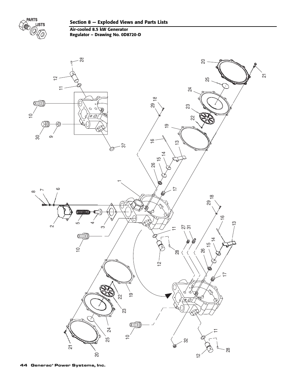 Generac 004692-2 User Manual | Page 46 / 52