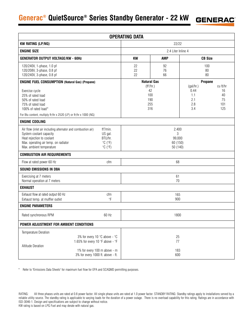 Generac, Quietsource, Series standby generator - 22 kw | Operating data | Generac Standby Generator QT022 User Manual | Page 3 / 6