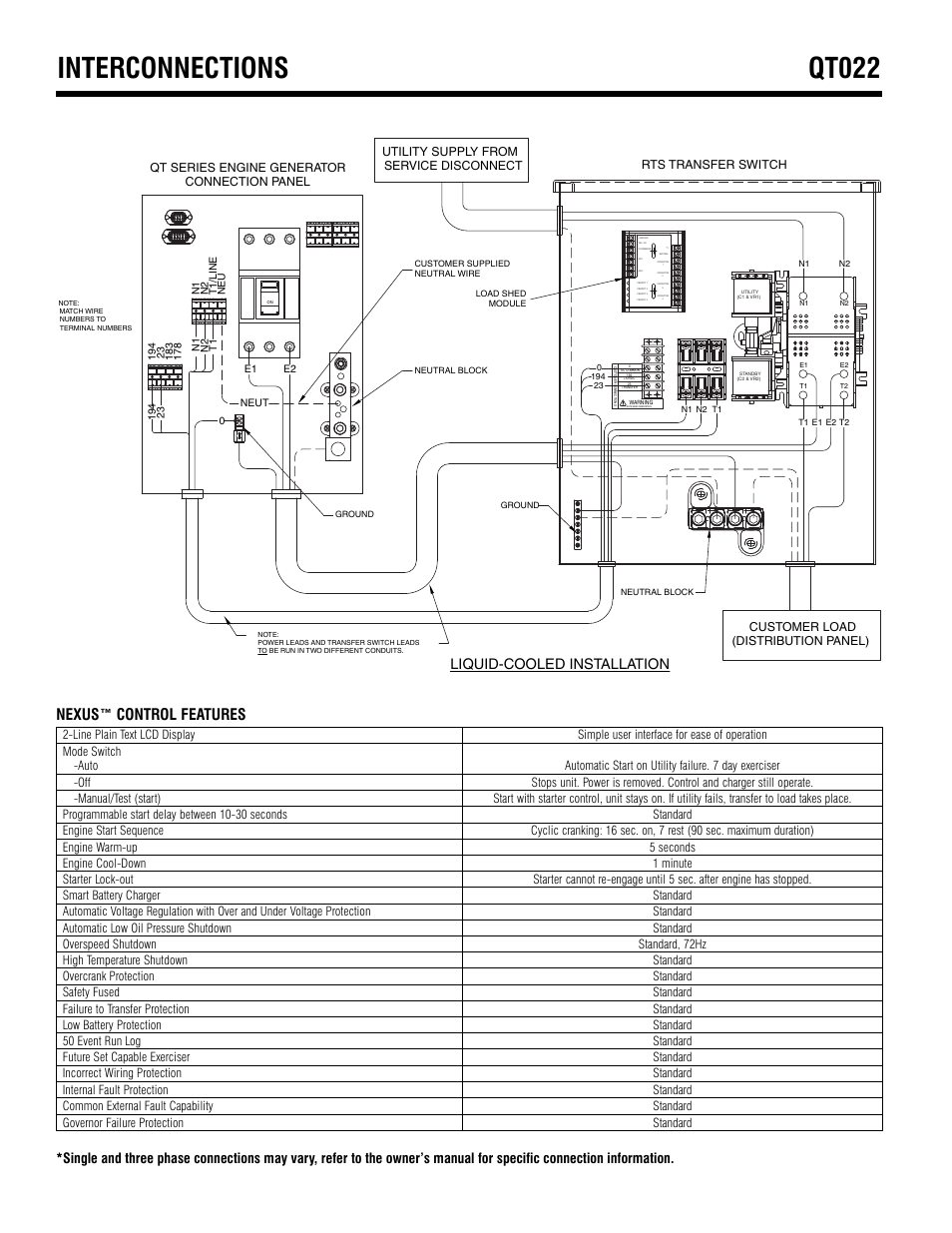 Interconnections, Qt022, Nexus™ control features | Liquid-cooled installation | Generac Standby Generator QT022 User Manual | Page 4 / 6