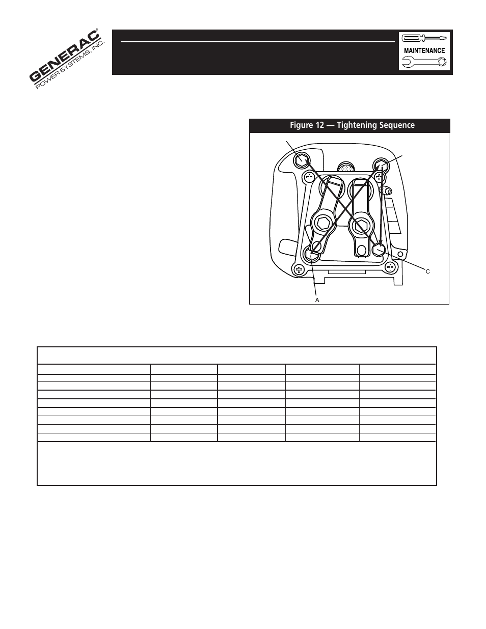 Retorquing the head bolts | Generac Gn - 360 User Manual | Page 12 / 24